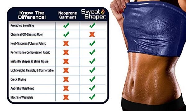 ​Μπλούζα Εφίδρωσης και Αδυνατίσματος Sweat Shaper Advanced Sweatwear
