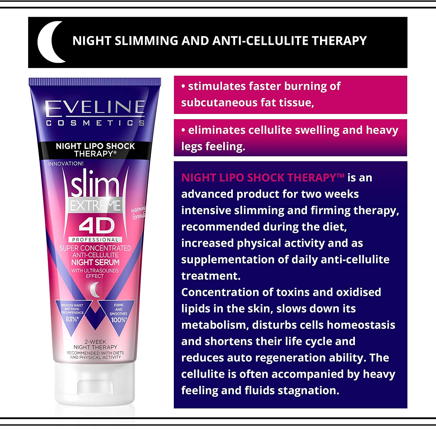 Συμπυκνωμένος Ορός Κρέμας κατά της  Κυτταρίτιδας  250 ML  Eveline Cosmetics Slim Extreme 4D