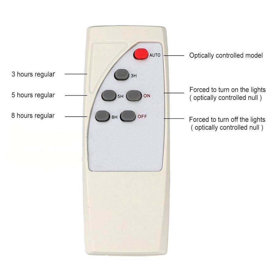 Στερεοφωνικός ενισχυτής ήχου με τηλεχειριστήριο, οθόνη LED, κάρτα USB / SD και MMC / MP3 / AUX / FM, AC 220V / DC 12V, βύσμα ΕΕ Bluetooth HiFi BT-118