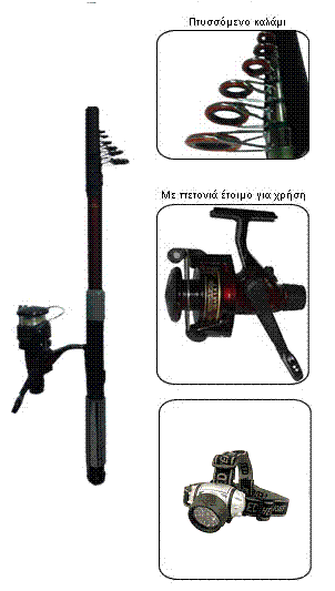 Καλάμι ψαρέματος 3,60 m με μηχανάκι και φακό led κεφαλής reel combo