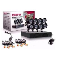 ​Σετ 8 Κάμερες καταγραφικό δικτύου CCTV Security Recording System ΟΕΜ RS485