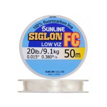 Sunline Siglon FC - 0-550mm