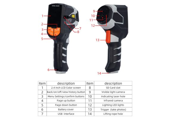 Θερμική κάμερα απεικόνισης της Maka Technology, MKL-R01 σχεδιασμένη για επαγγελματίες.