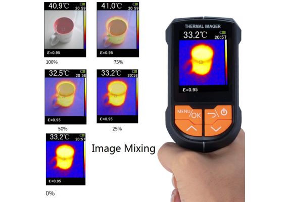 Θερμική κάμερα απεικόνισης της Maka Technology, MKL-R01 σχεδιασμένη για επαγγελματίες.