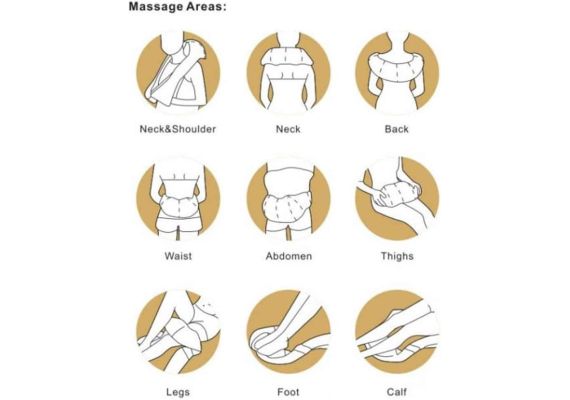 ​Συσκευή Shiatsu Μασάζ αυχένα Neck Massager YD-8018