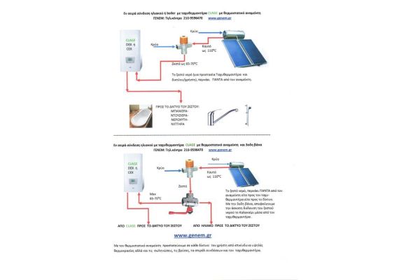 ​Ταχυθερμοσίφωνας μονοφασικός inverter κεντρικός Made in Germany CLAGE CEX 6/9