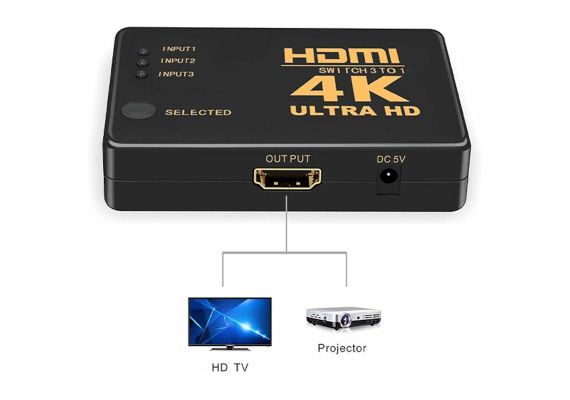 Osio HDVS-301 HDMI switch 3 σε 1, 4K με τηλεχειριστήριο και μάτι