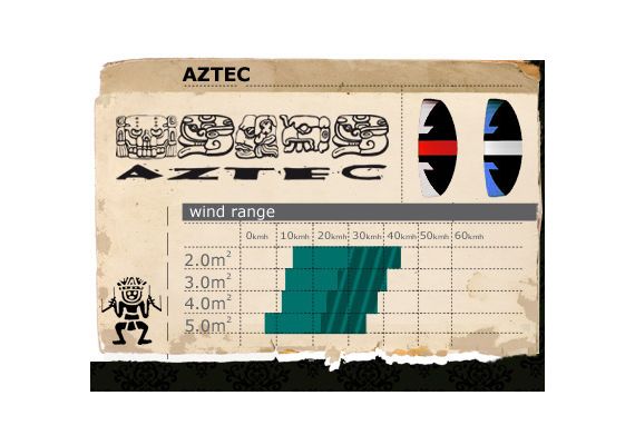 Αετός Aztec Radsails 5.0 τετραγωνικά μετρά