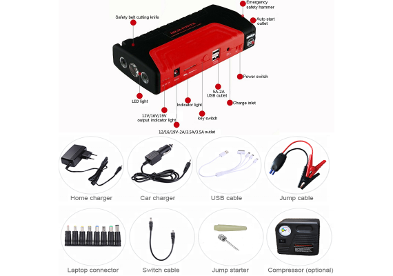 Σετ Εκτάκτου Ανάγκης με Εκκινητή Μπαταρίας Jump Starter, Powerbank USB και Τρόμπα Αέρος Κομπρεσέρ