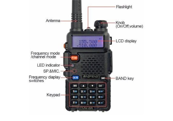 Φορητός πομποδέκτης VHF/UHF Baofeng UV-5R