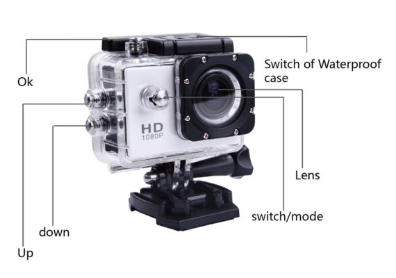 Αδιάβροχη κάμερα δράσης Action Sports Camera HD SDV3 OEM